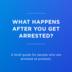 What happens after you get arrested? A brief guide for people who are arrested at protests.