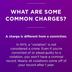 What are some common charges? A charge is different from a conviction.